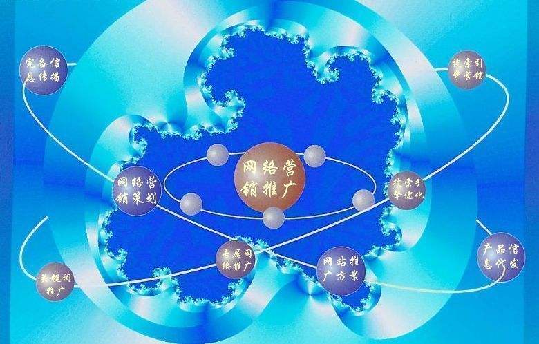 嫩江新媒体运营企业需要掌握的网络推广技巧有哪些